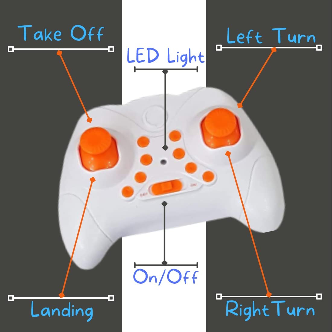 Remote Control Drone